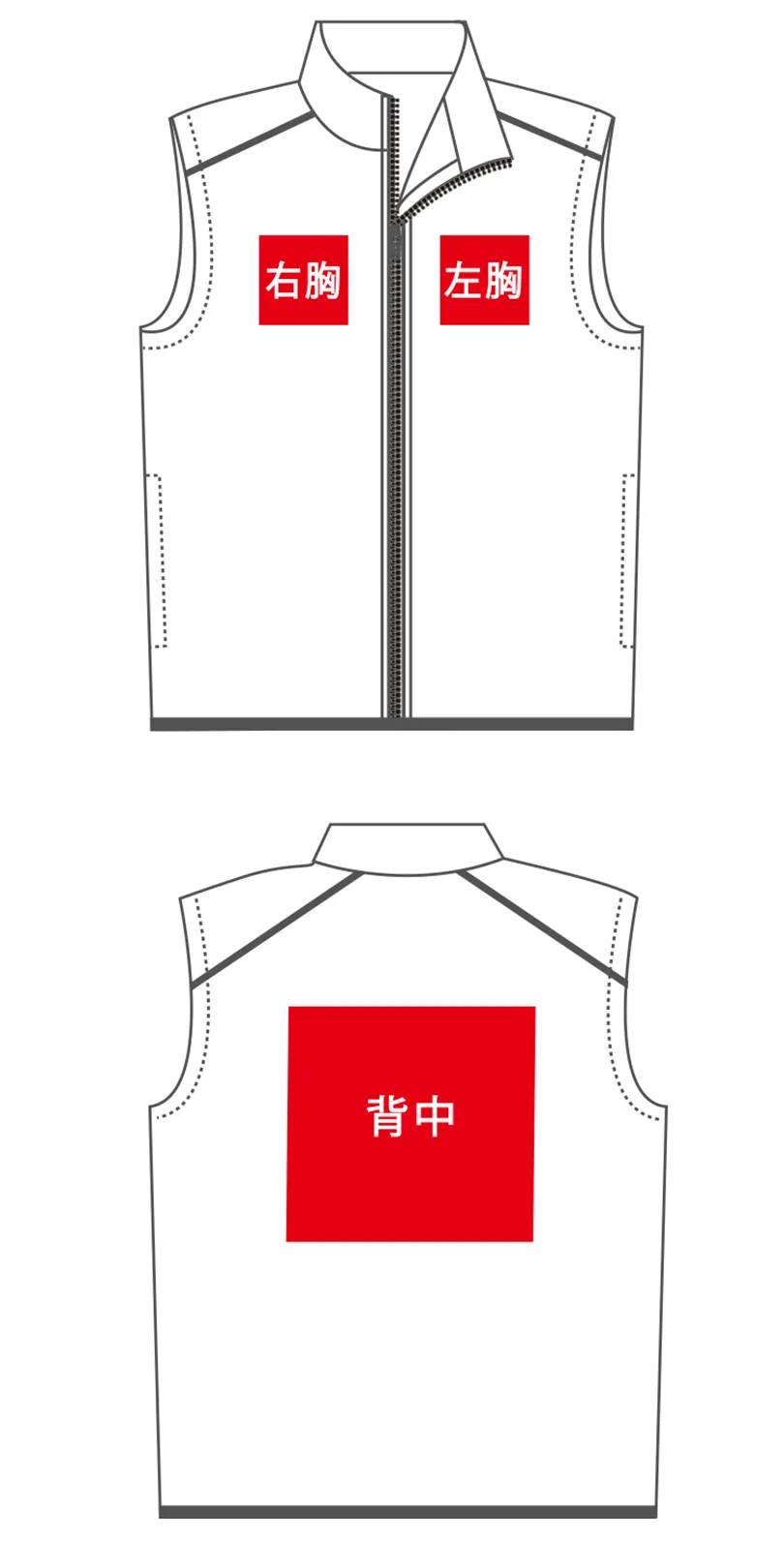 プリント位置