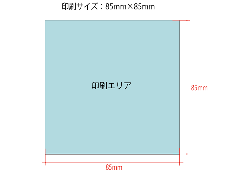 印刷サイズについて