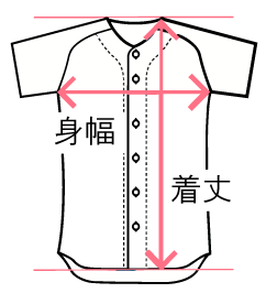 Tシャツの各部位サイズ
