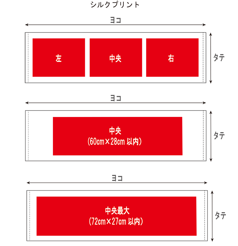 タオルプリントサイズ