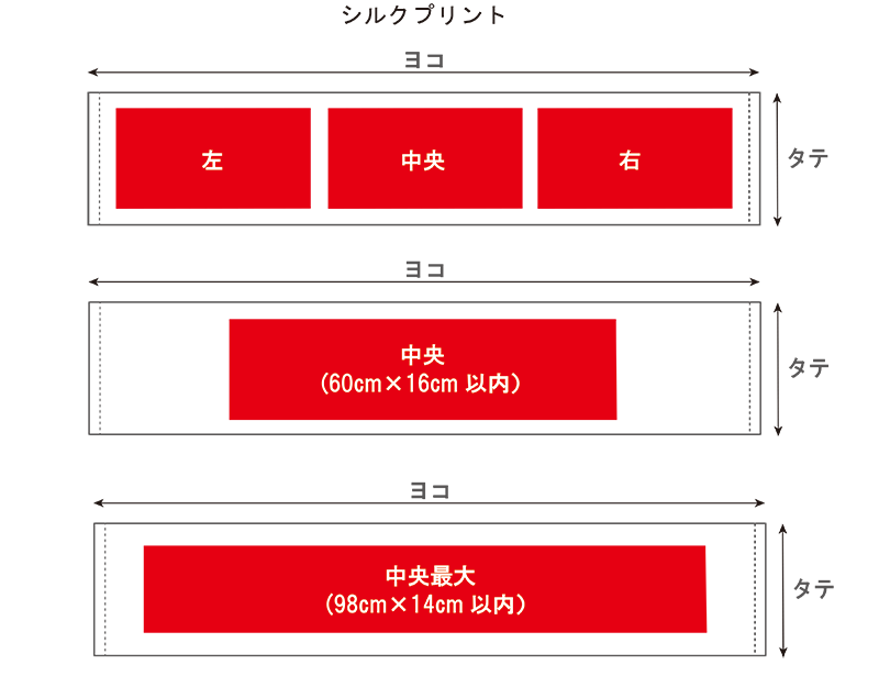 タオルプリントサイズ